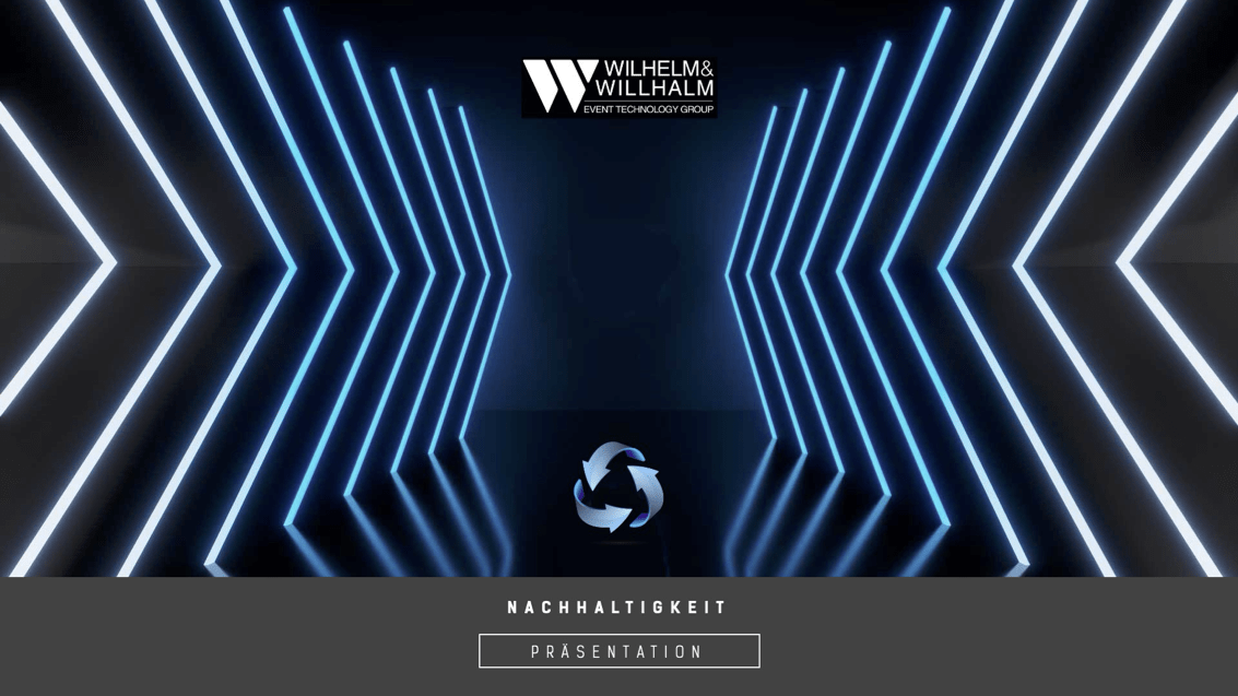 WWVT - Nachhaltigkeit Präsentation 2025